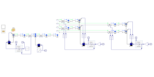 Model structure