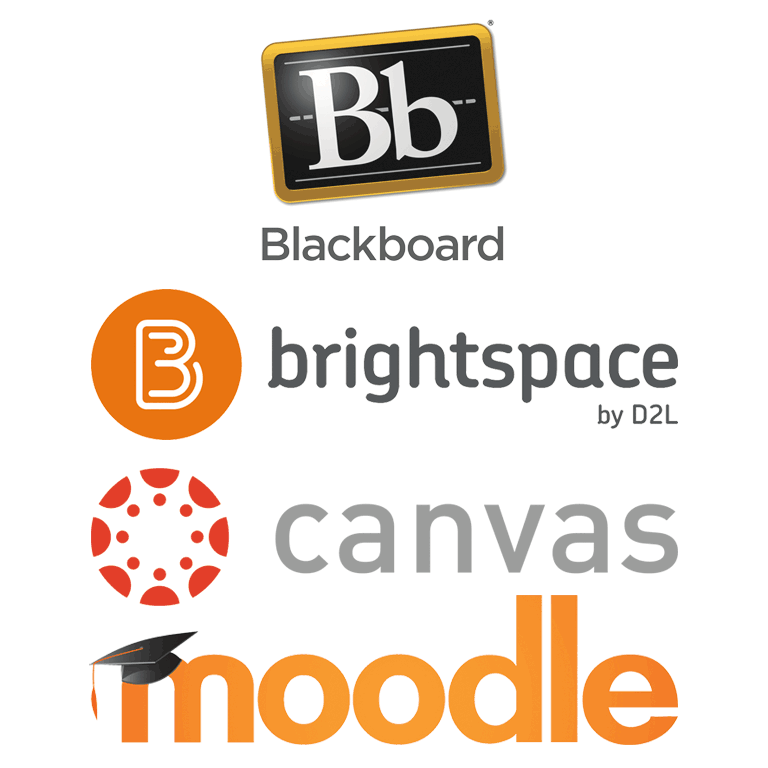 Integrate with all major learning management systems