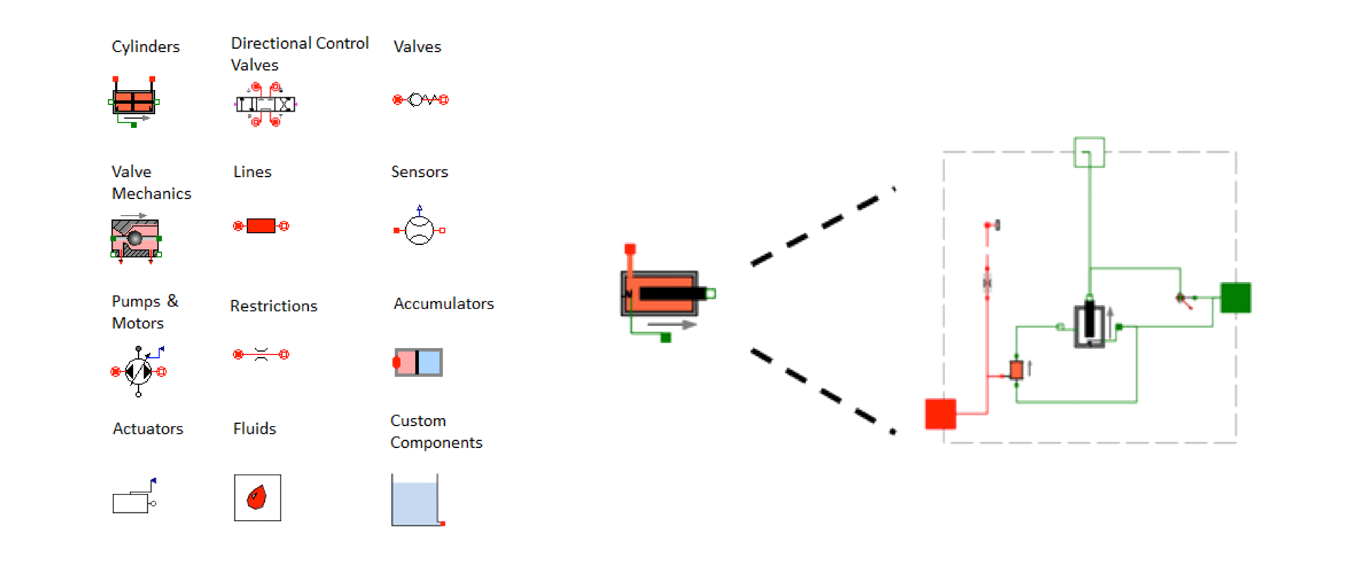 MapleSim Hydraulics Library from Modelon