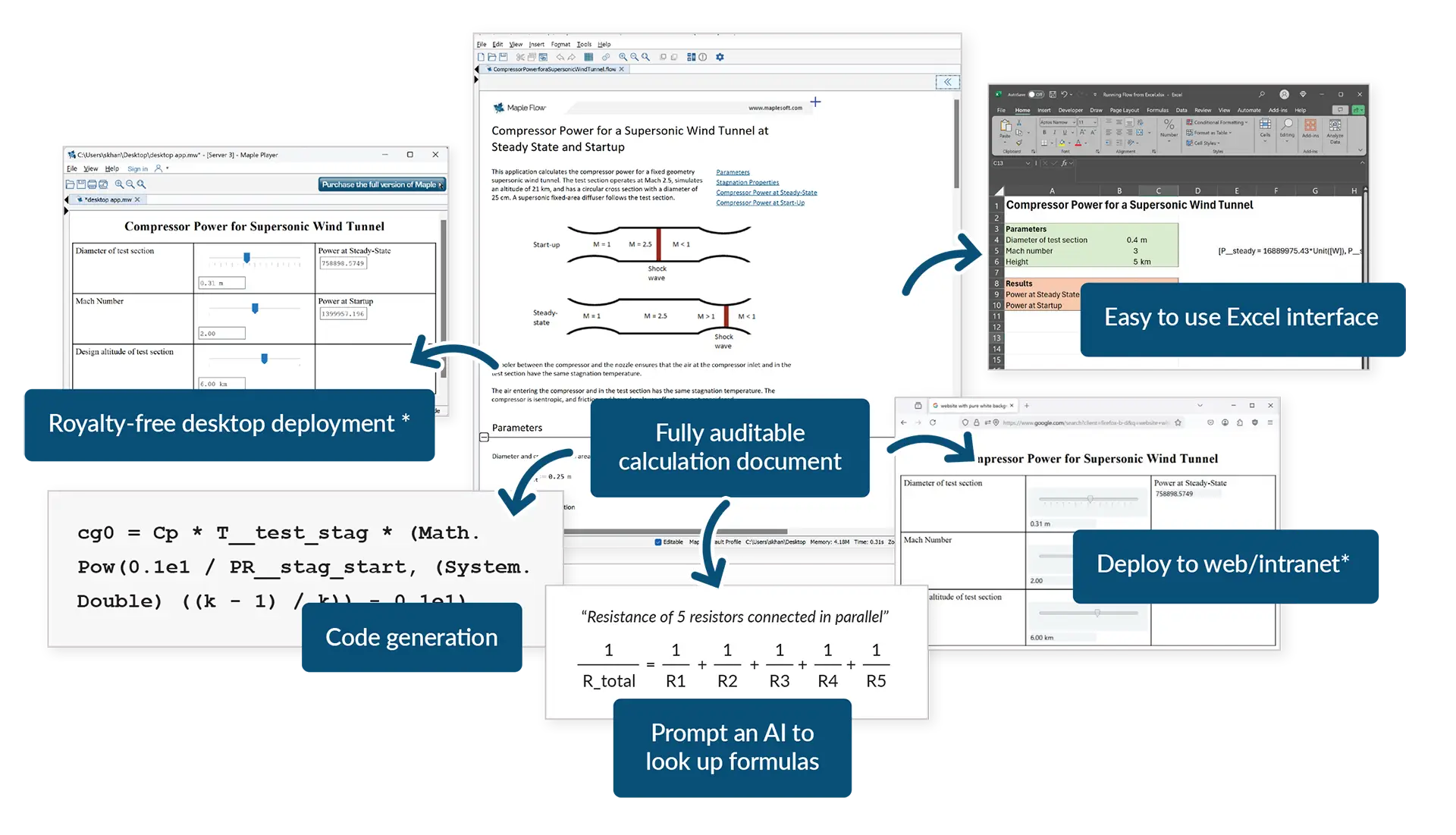 introducing maple flow