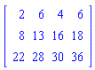 Matrix(3, 4, {(1, 1) = 2, (1, 2) = 6, (1, 3) = 4, (1, 4) = 6, (2, 1) = 8, (2, 2) = 13, (2, 3) = 16, (2, 4) = 18, (3, 1) = 22, (3, 2) = 28, (3, 3) = 30, (3, 4) = 36})