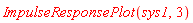 ImpulseResponsePlot(sys1, 3)