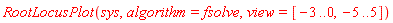 RootLocusPlot(sys, algorithm = fsolve, view = [-3 .. 0, -5 .. 5])
