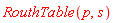 RouthTable(p, s)