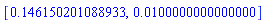 [.146150201088933, 0.100000000000000e-1]