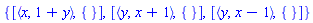 {[`<,>`(x, 1+y), {}], [`<,>`(y, x+1), {}], [`<,>`(y, x-1), {}]}