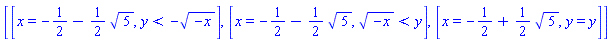 [[x = -1/2-(1/2)*5^(1/2), y < -(-x)^(1/2)], [x = -1/2-(1/2)*5^(1/2), (-x)^(1/2) < y], [x = -1/2+(1/2)*5^(1/2), y = y]]