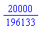 20000/196133