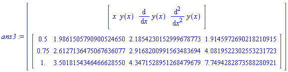 ans3 := Vector(2, {(1) = Vector[row](4, {(1) = x, (2) = y(x), (3) = diff(y(x), x), (4) = diff(y(x), x, x)}), (2) = Matrix(3, 4, {(1, 1) = .5, (1, 2) = 1.9861505790900524650, (1, 3) = 2.1854230152999678773, (1, 4) = 1.9145972690218210915, (2, 1) = .75, (2, 2) = 2.6127136475067636077, (2, 3) = 2.9168200991563483694, (2, 4) = 4.0819522302553231723, (3, 1) = 1., (3, 2) = 3.5018154346466628550, (3, 3) = 4.3471528951268479679, (3, 4) = 7.7494282873588280921})})