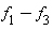 f[1]-f[3]