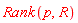 Rank(p, R)