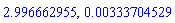 2.996662955, 0.333704529e-2