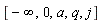[-infinity, 0, a, q, j]