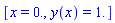 [x = 0., y(x) = 1.]