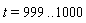 t = 999 .. 1000