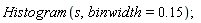 Histogram(s, binwidth = .15)