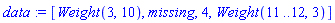 data := [Weight(3, 10), missing, 4, Weight(11 .. 12, 3)]