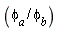 phi[a]/phi[b]