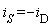 i[S] = -i[D]