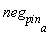 neg[pin[a]]