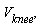 V[knee],
