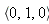 `<,>`(0, 1, 0)