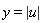y = abs(u)