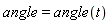 angle = angle(t)