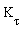 K[tau]