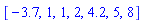 [-3.7, 1, 1, 2, 4.2, 5, 8]