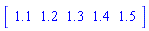 Array([1.1, 1.2, 1.3, 1.4, 1.5])