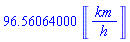 96.56064000*Units:-Unit(('km')/('h'))