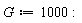 G := 1000
