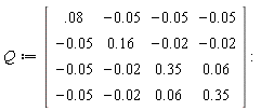 Q := Matrix(4, 4, {(1, 1) = 0.8e-1, (1, 2) = -0.5e-1, (1, 3) = -0.5e-1, (1, 4) = -0.5e-1, (2, 1) = -0.5e-1, (2, 2) = .16, (2, 3) = -0.2e-1, (2, 4) = -0.2e-1, (3, 1) = -0.5e-1, (3, 2) = -0.2e-1, (3, 3) = .35, (3, 4) = 0.6e-1, (4, 1) = -0.5e-1, (4, 2) = -0.2e-1, (4, 3) = 0.6e-1, (4, 4) = .35})