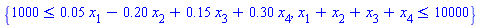{1000 <= 0.5e-1*x[1]-.20*x[2]+.15*x[3]+.30*x[4], x[1]+x[2]+x[3]+x[4] <= 10000}
