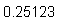.25123