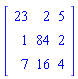 Matrix([[23, 2, 5], [1, 84, 2], [7, 16, 4]])