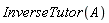 InverseTutor(A)