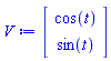 V := Vector(2, {(1) = cos(t), (2) = sin(t)}, attributes = [coords = cartesian])