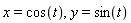 x = cos(t), y = sin(t)