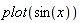 plot(sin(x))