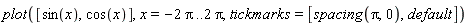plot([sin(x), cos(x)], x = -2*Pi .. 2*Pi, tickmarks = [spacing(Pi, 0), default])