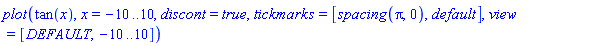 plot(tan(x), x = -10 .. 10, discont = true, tickmarks = [spacing(Pi, 0), default], view = [DEFAULT, -10 .. 10])