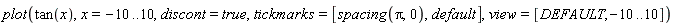 plot(tan(x), x = -10 .. 10, discont = true, tickmarks = [spacing(Pi, 0), default], view = [DEFAULT, -10 .. 10])