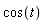 cos(t)