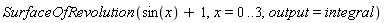 SurfaceOfRevolution(sin(x)+1, x = 0 .. 3, output = integral)