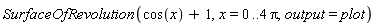 SurfaceOfRevolution(cos(x)+1, x = 0 .. 4*Pi, output = plot)