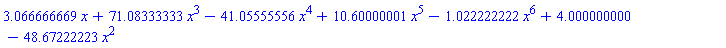 3.066666669*x+71.08333333*x^3-41.05555556*x^4+10.60000001*x^5-1.022222222*x^6+4.000000000-48.67222223*x^2