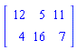 Matrix(2, 3, {(1, 1) = 12, (1, 2) = 5, (1, 3) = 11, (2, 1) = 4, (2, 2) = 16, (2, 3) = 7})