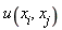 u(x[i], x[j])